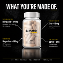 Menerals - 30 Day Supply