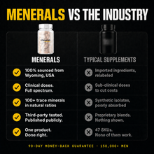 Menerals - 30 Day Supply